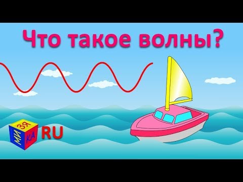 Волны - Всегда видео (клип)