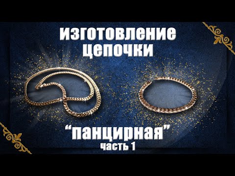 #БандаБанзай, Малоуни - Цепь видео (клип)